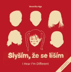 Slyším, že se slyším