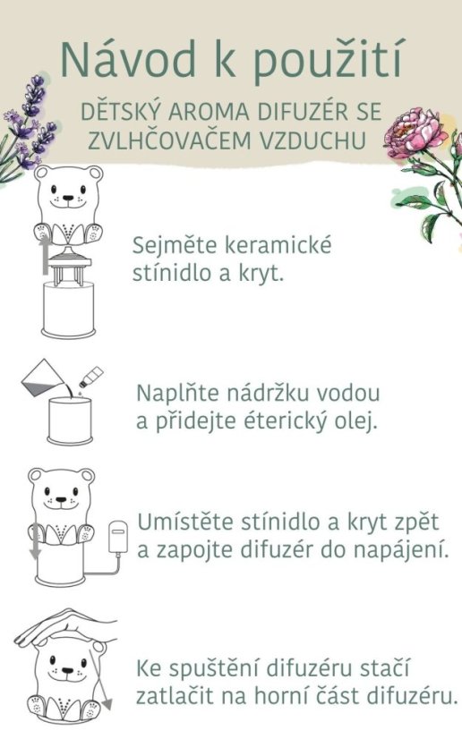 Aromadifuzér medvídek Nobilis Tilia